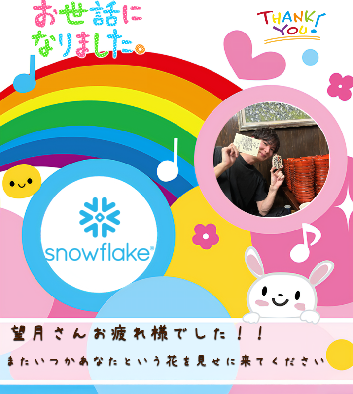 オリジナル送別、退職祝いギフトのラベルサンプル13672