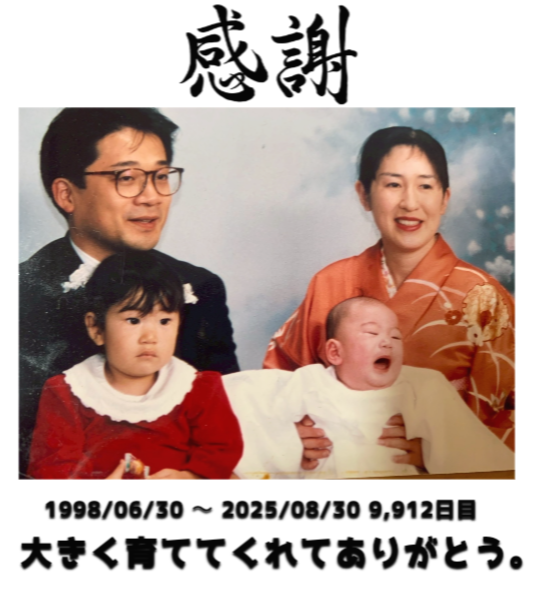 オリジナル誕生日ギフトのラベルサンプル12398